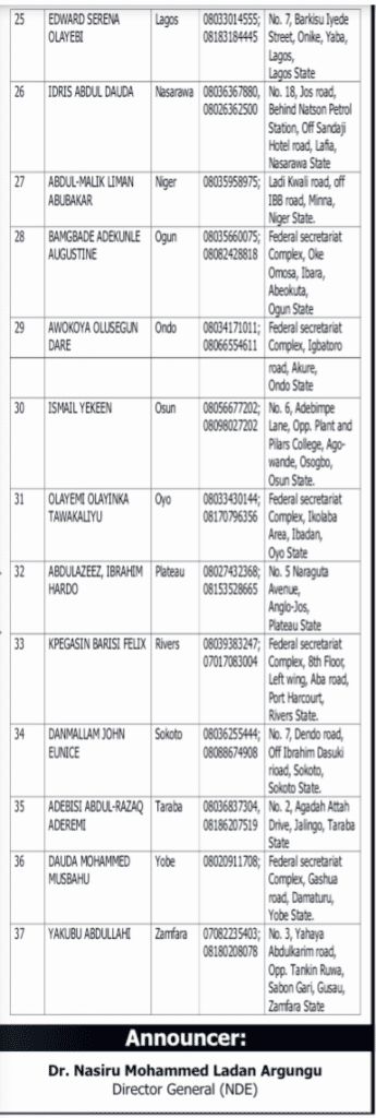 NDE Releases Application Guide For Special Public Works Programme for 774000 Federal Jobs 4 FG Special Public Works Programme State Coordinator