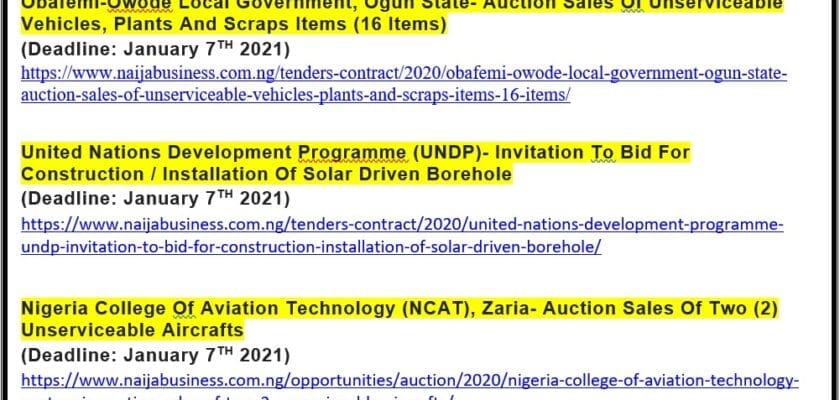 List Of Business Tenders With January 2021 Submission Deadlines