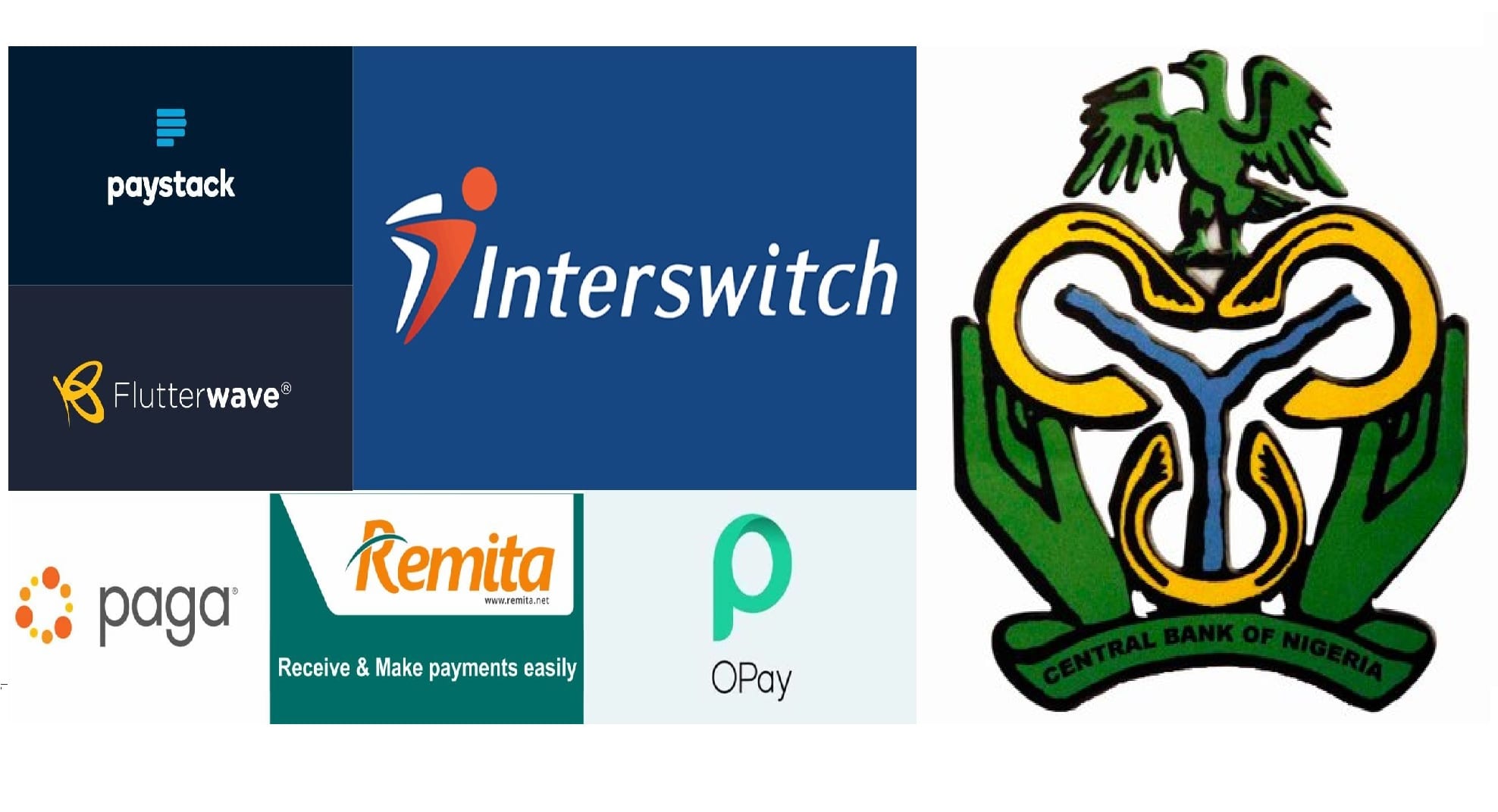 Payment Solutions Service Providers