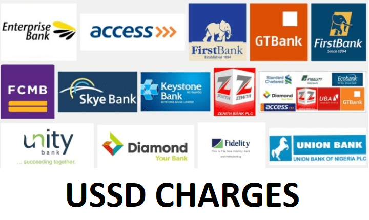 Ussd Charges For Bank
