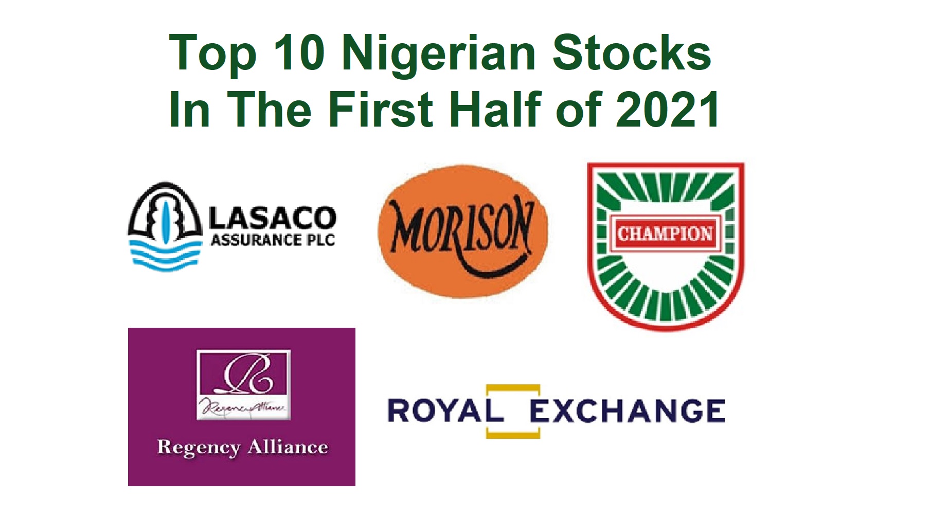 Top 10 Nigerian Stocks In The First Half Of 2021
